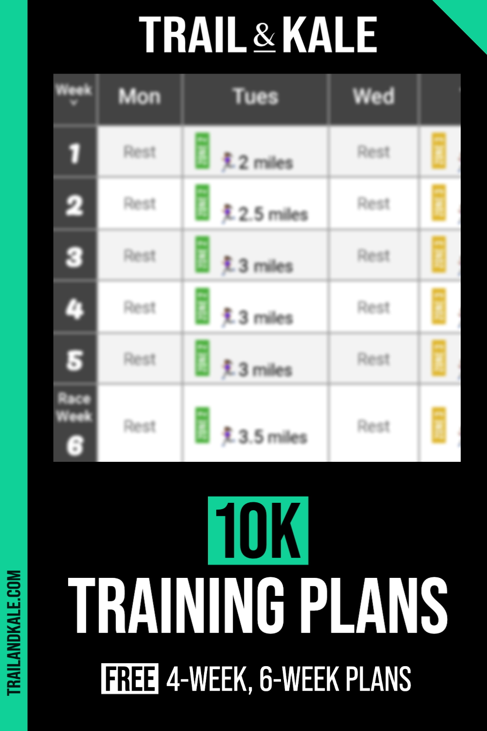10K training plans