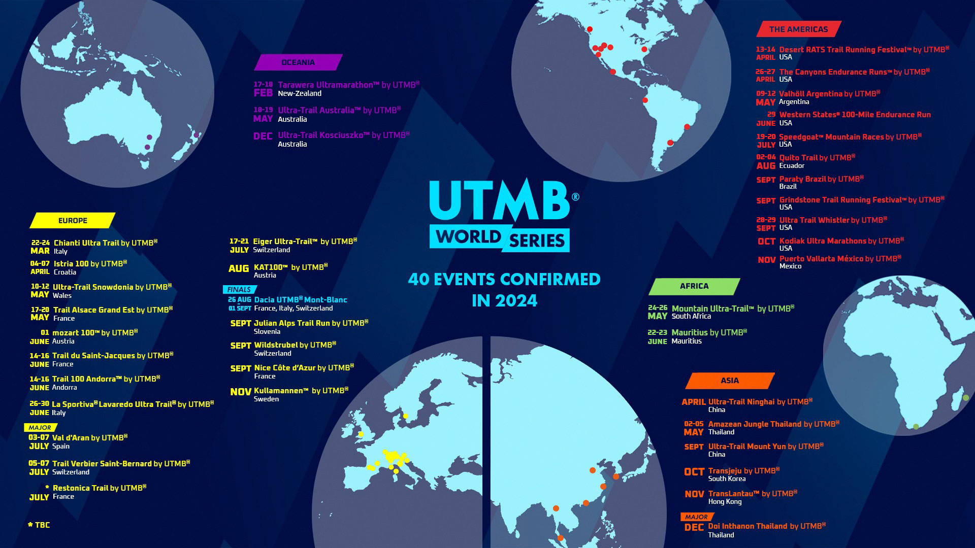 40 UTMB WORLD SERIES EVENTS 2024 web