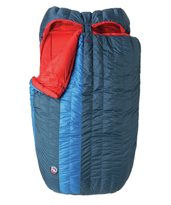 Big Agnes King Solomon 15 Best double sleeping bags Trail and Kale