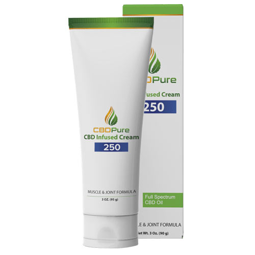 Best CBD lotion / Cream