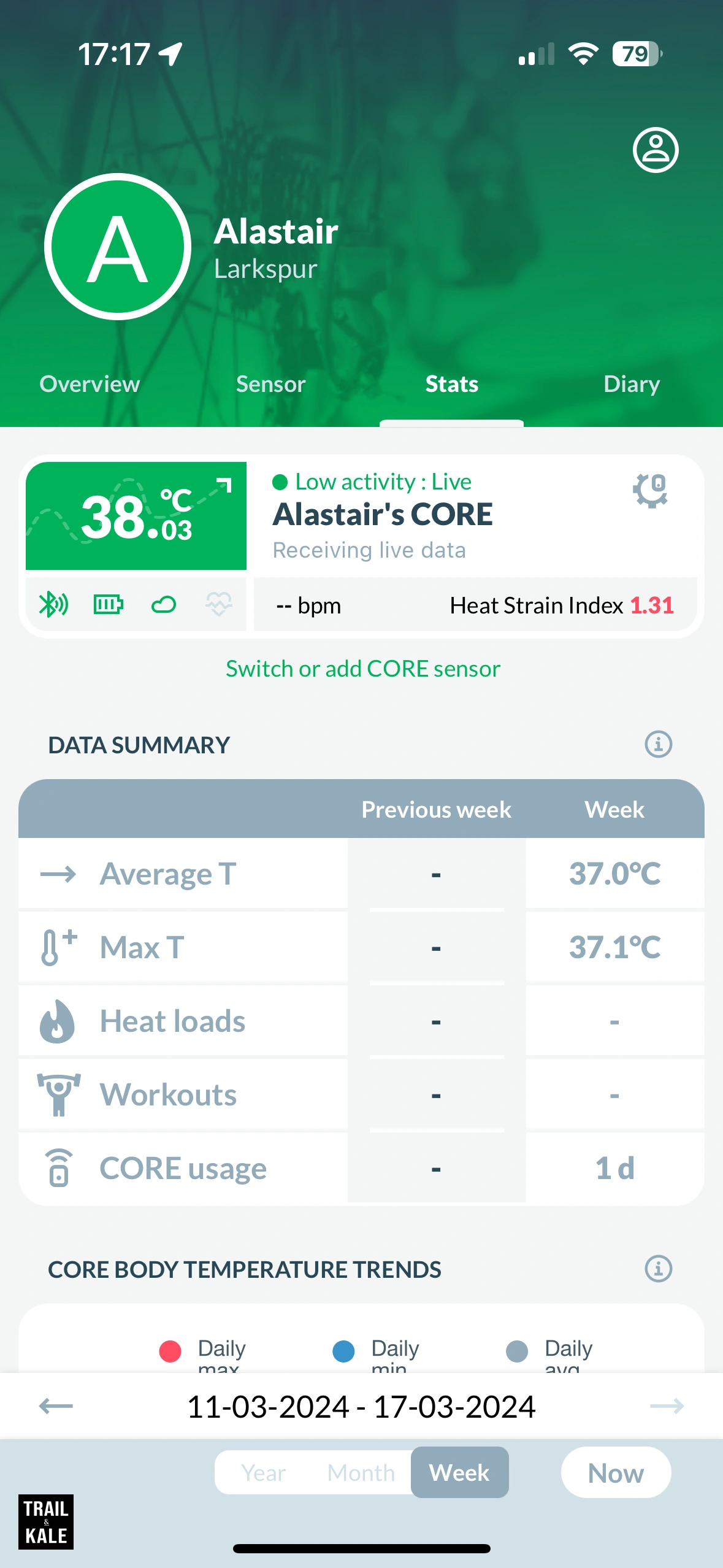 CORE Body Temperature Sensor App screenshot 1