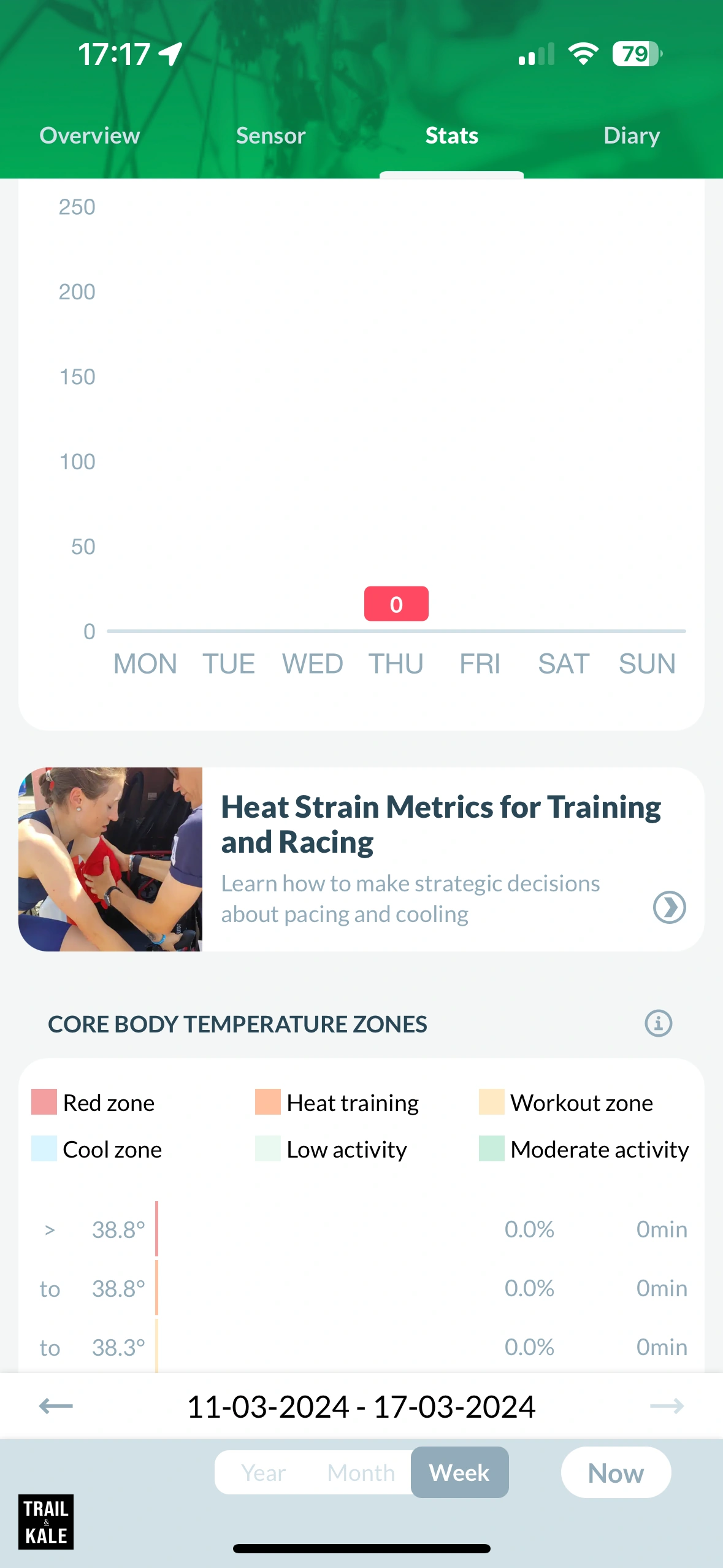 CORE Body Temperature Sensor App screenshot 3