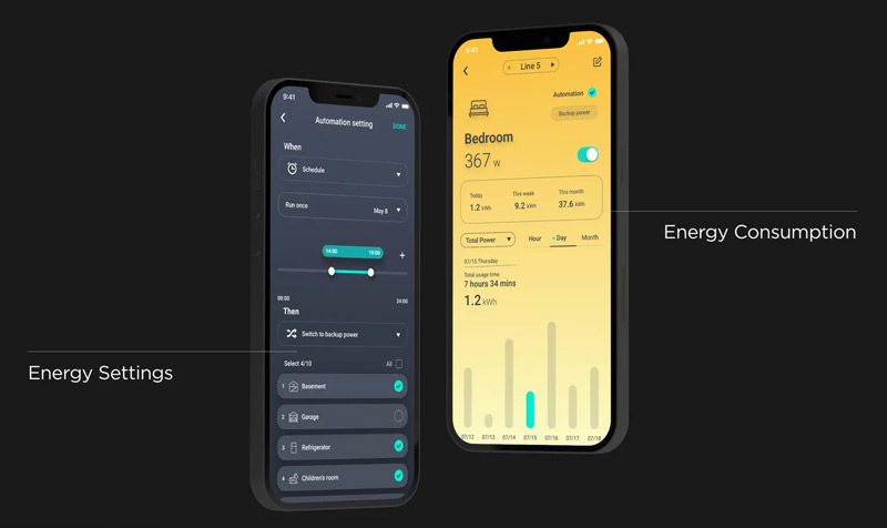 EcoFlow App