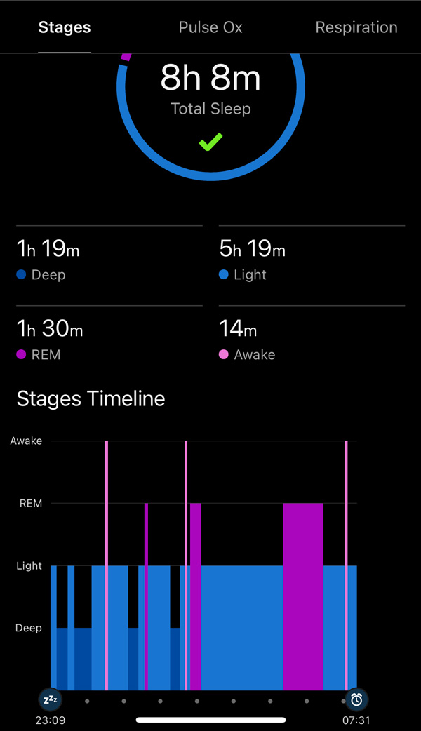 Gravity Weighted Blanket Review Garmin Sleep Tracking Improvements