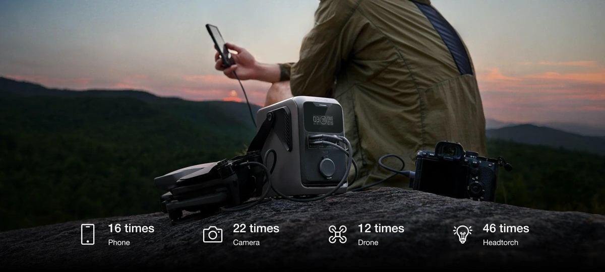 Hiking Photography EcoFlow TRAIL 300 DC device charging specs