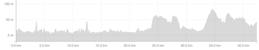 Screen-Shot-2015-12-11-at-17.42.56