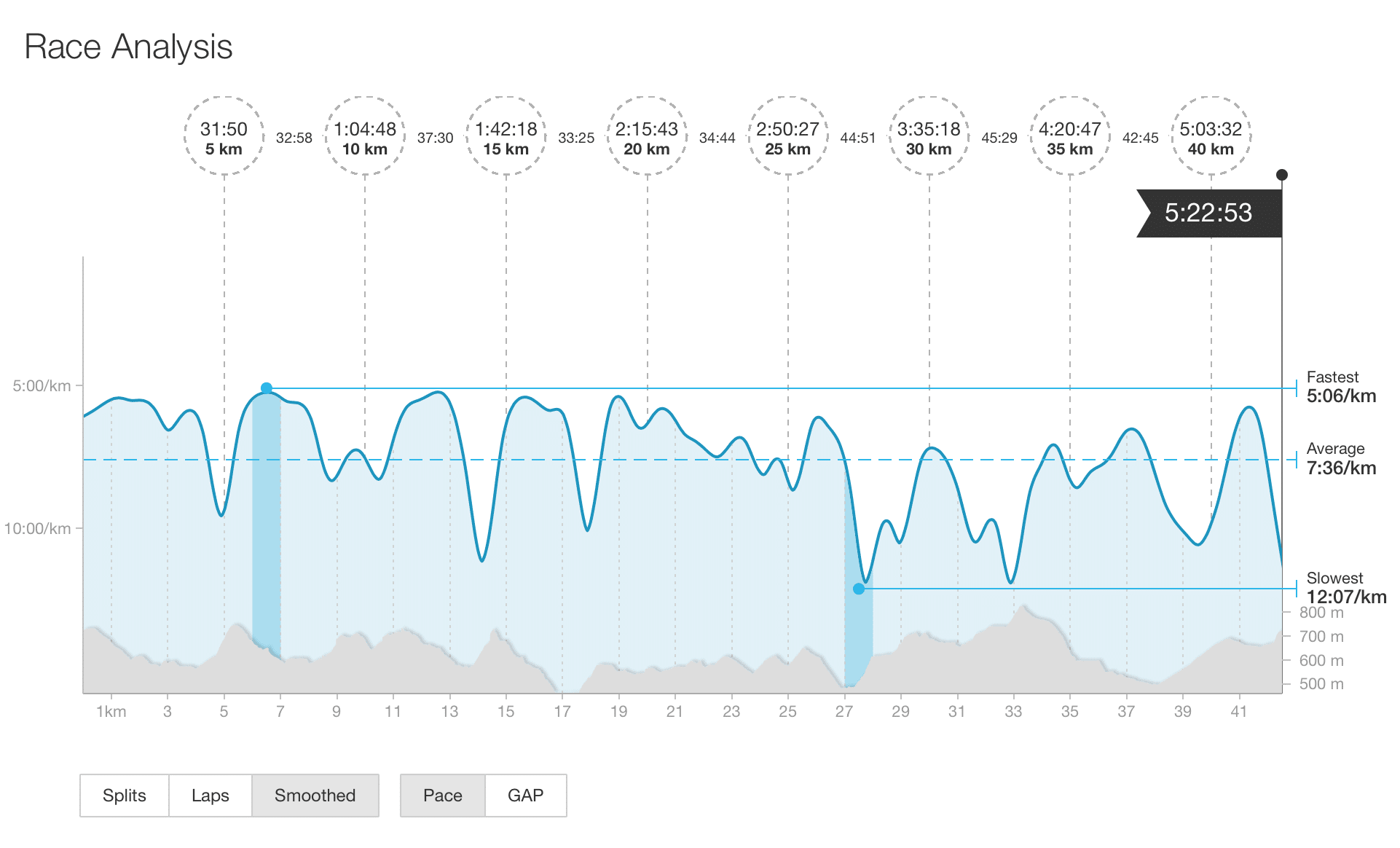 Screen-Shot-2016-04-10-at-14.08.53