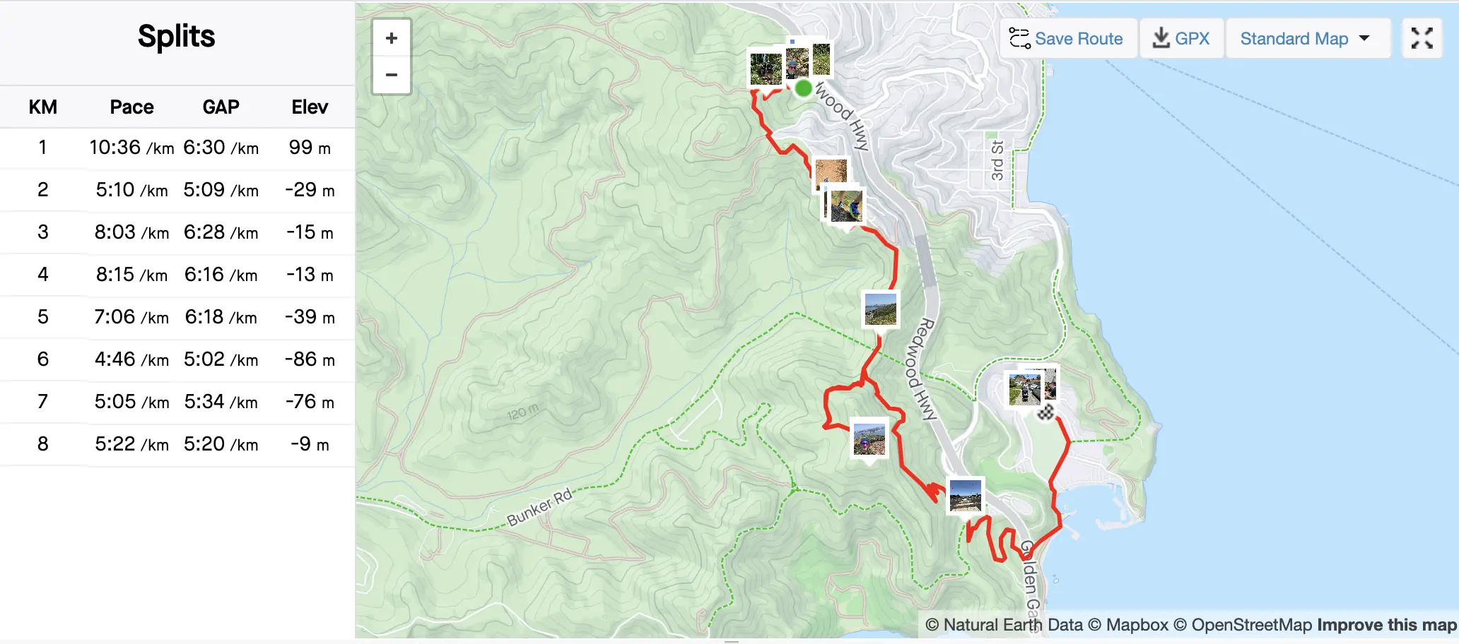 Teva Aventrail test route in Marin County