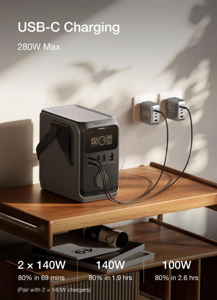 EcoFlow TRAIL 300 DC portable power station review 4 - Trail and Kale | Trail Running & Adventure