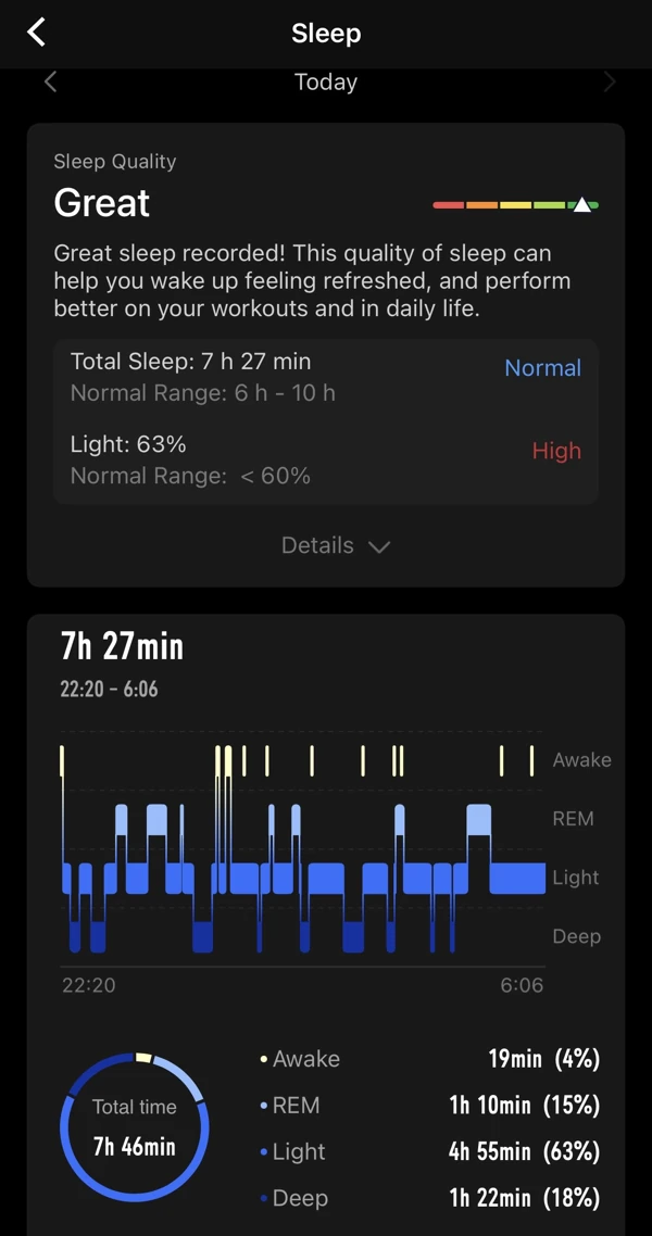 I tried the COROS NOMAD for a month: Pros, cons, and my key takeaways 16 - Trail and Kale | Trail Running & Adventure