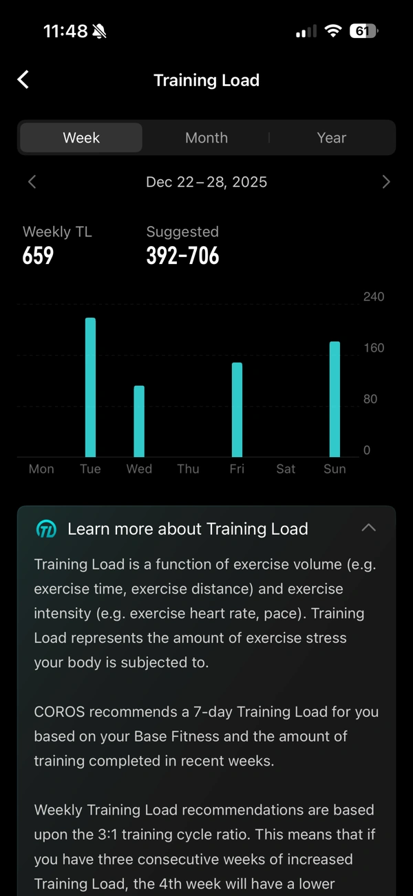 COROS PACE 4 review: Why this ultralight AMOLED running watch became my daily favorite 14 - Trail and Kale | Trail Running & Adventure